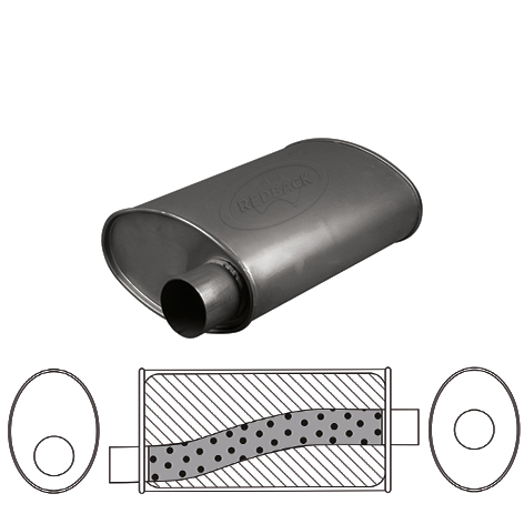 11" x 6" Oval, 16" Long, 3" Offset/Centre, Megaflow image