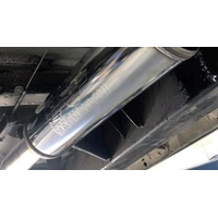 What is a Hotdog Muffler?